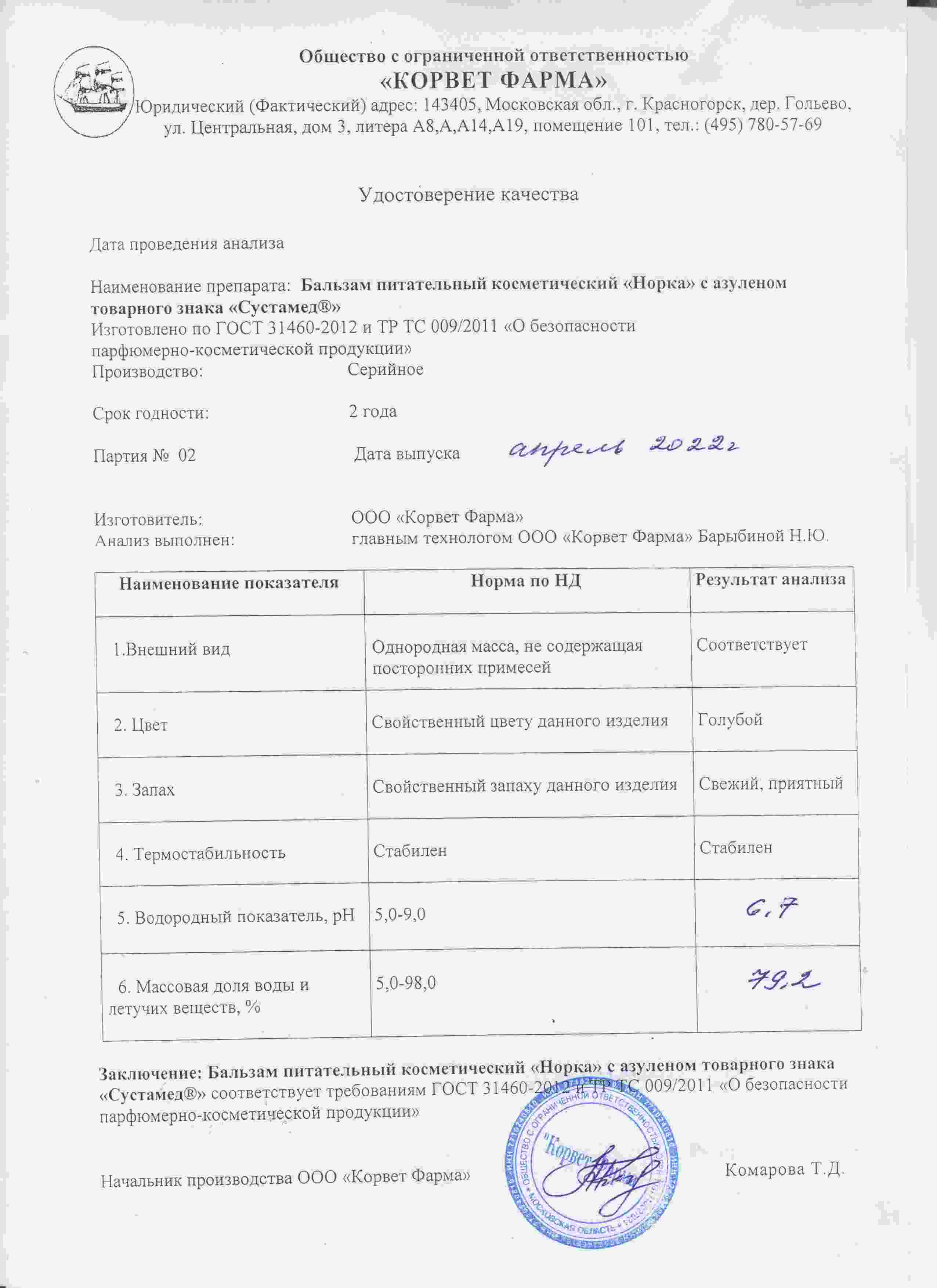 Паспорт №04202202